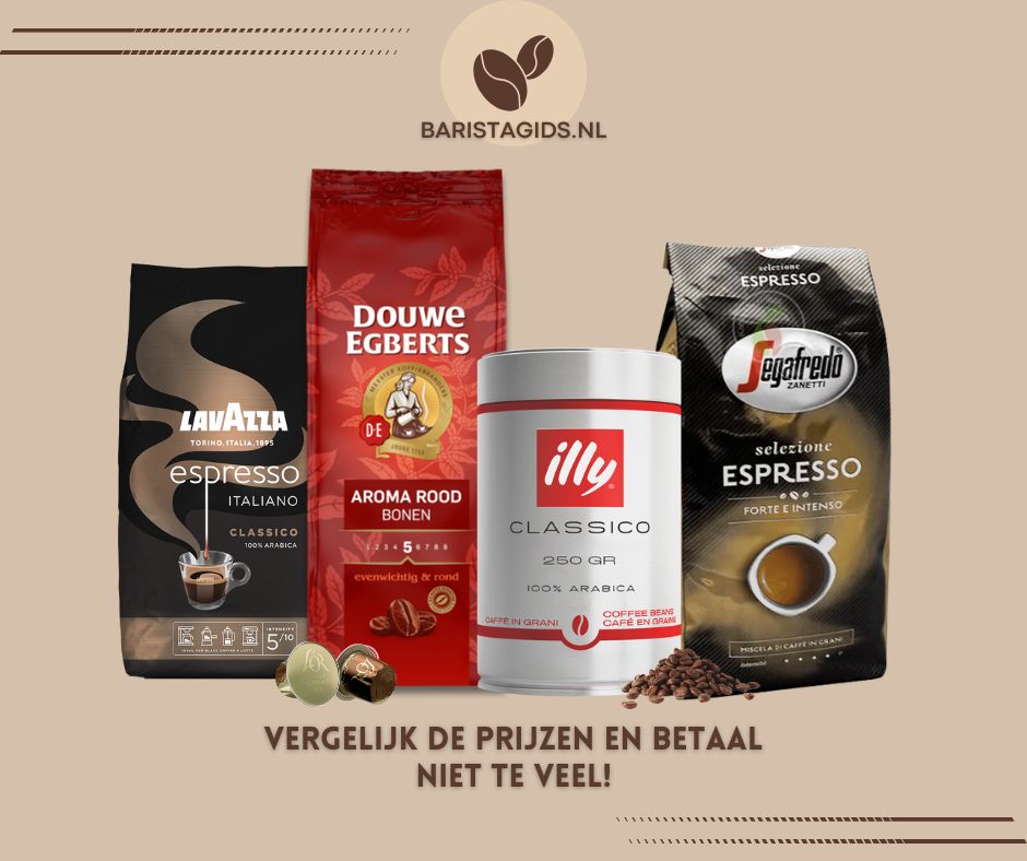 Koffiebonen afgeprijsd, korting op koffie en koffiebonen